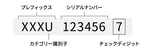 シリアルナンバー設定